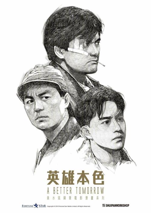 申请中国高等教育学历认证报告怎么弄